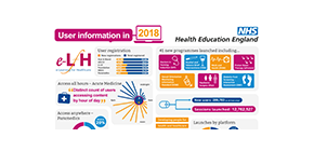 Info Graphic_March_2019_Latest_News